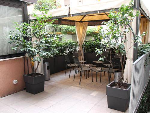 Hotel Soperga, Milan